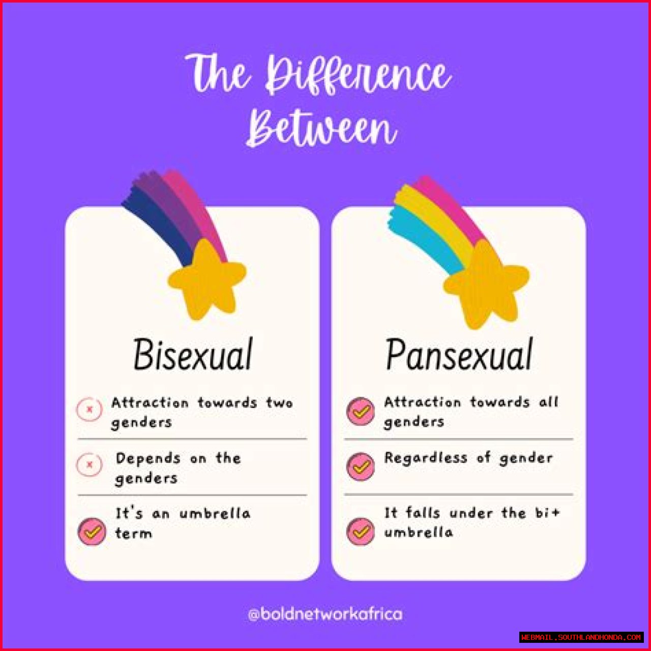 Antony Star Bisexuality: Unveiling The Actor's Sexual Orientation