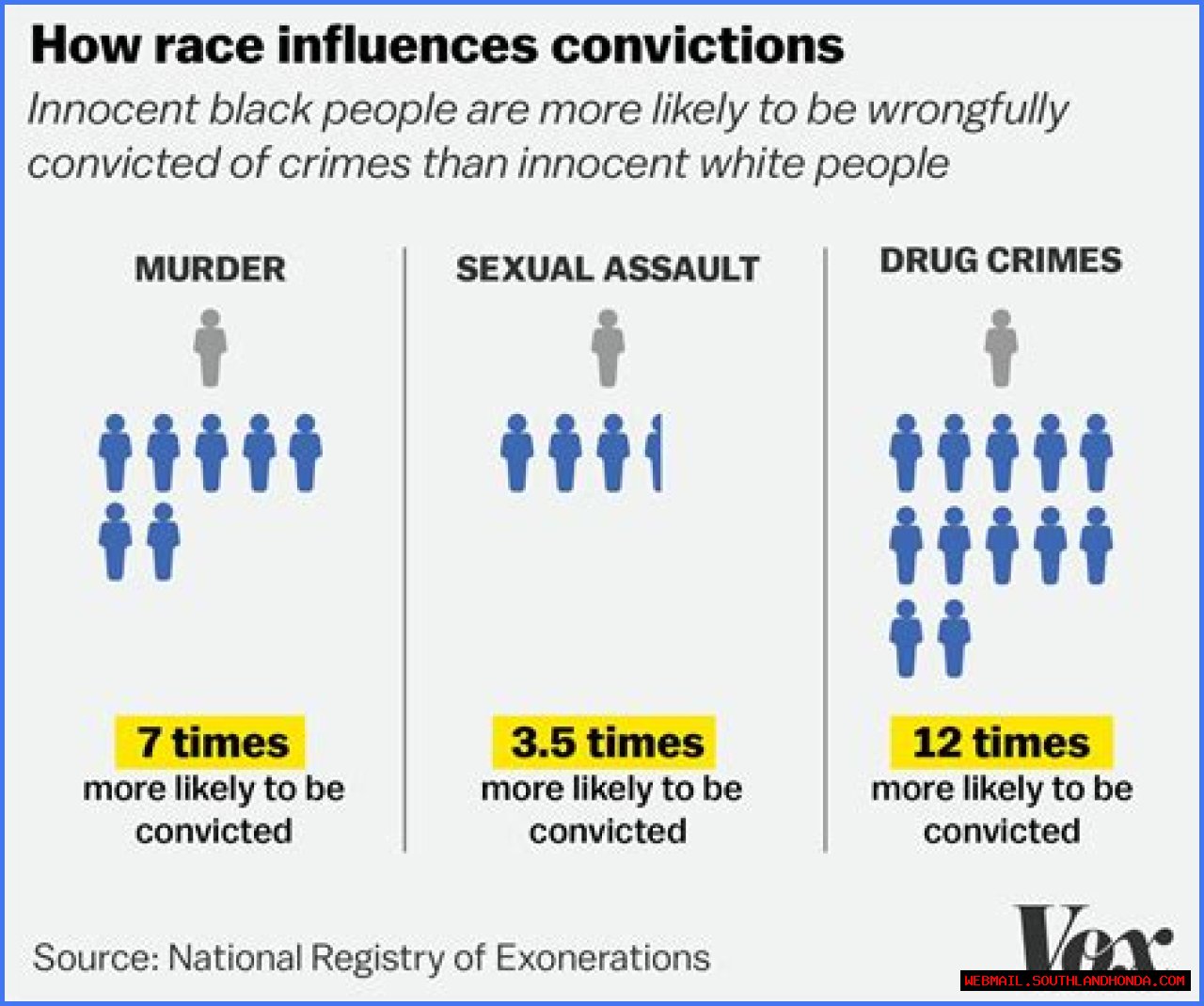 Convicted Murderer Or Wrongly Accused?