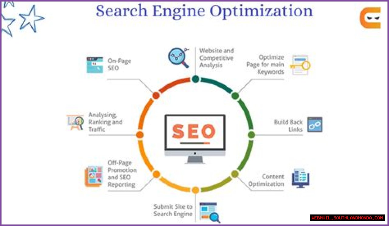 Drew Raitch: The Search Engine Optimization Expert