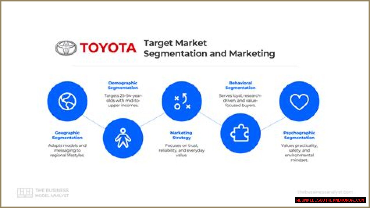 Expert Analysis Of Armando Montes In Texas