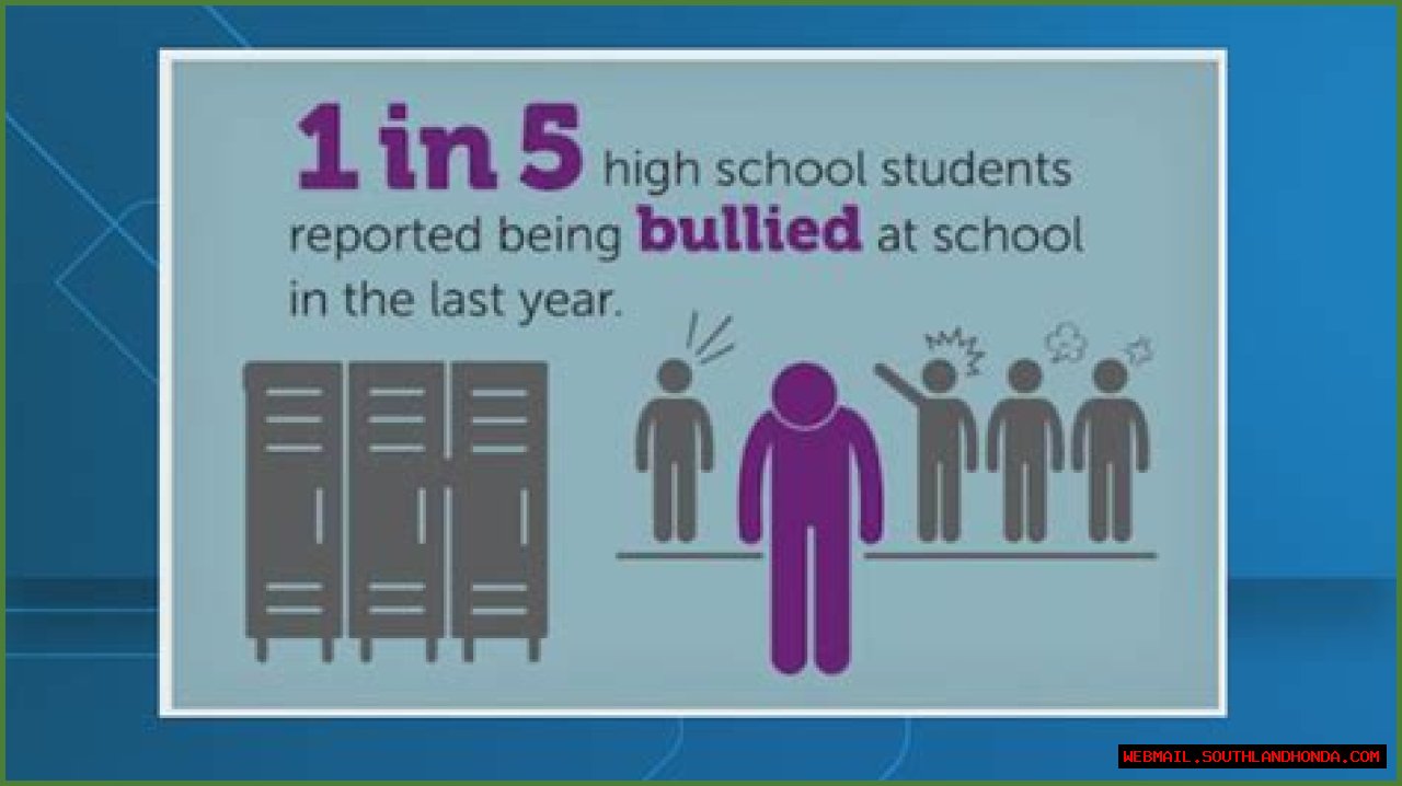 How Bullying Affected Aubreigh's Life: A Haunting Tale