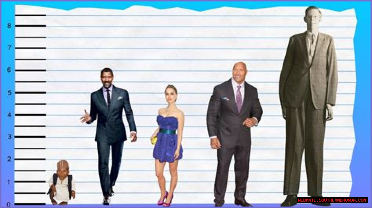 How Tall Is Denzel Washington? Discover His Exact Height