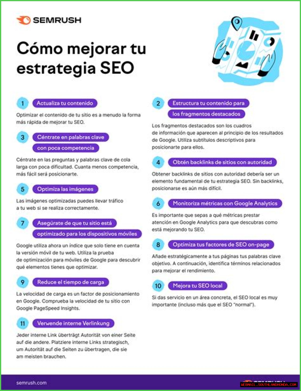 Improve Your SEO With This Advanced Guide To Kevin Venger