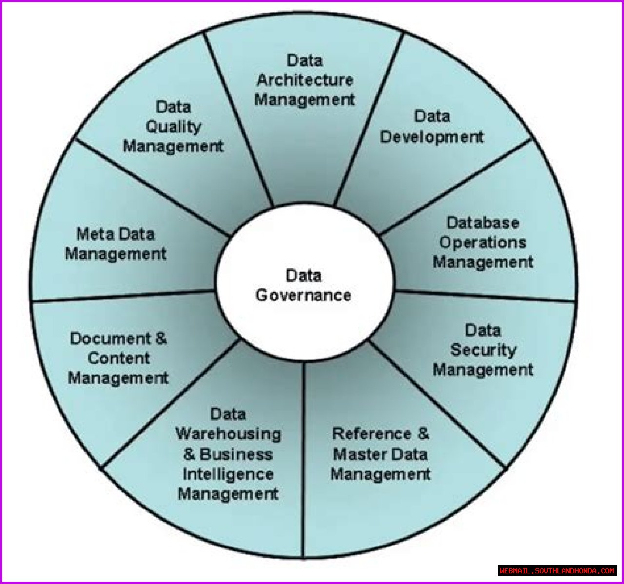 James Silvers: An Invaluable Resource For Business Leadership